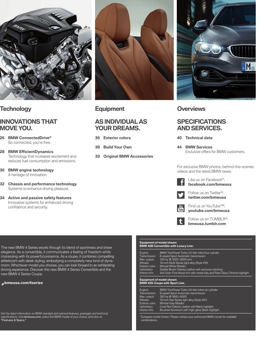 2015 BMW 4-Series Brochure Page 32